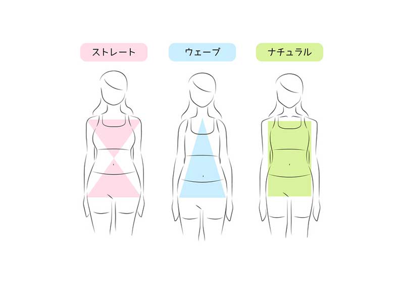 骨格ストレート/ナチュラル/ウェーブの女性に似合うスクラブは?骨格診断のタイプ別おすすめスクラブと選び方