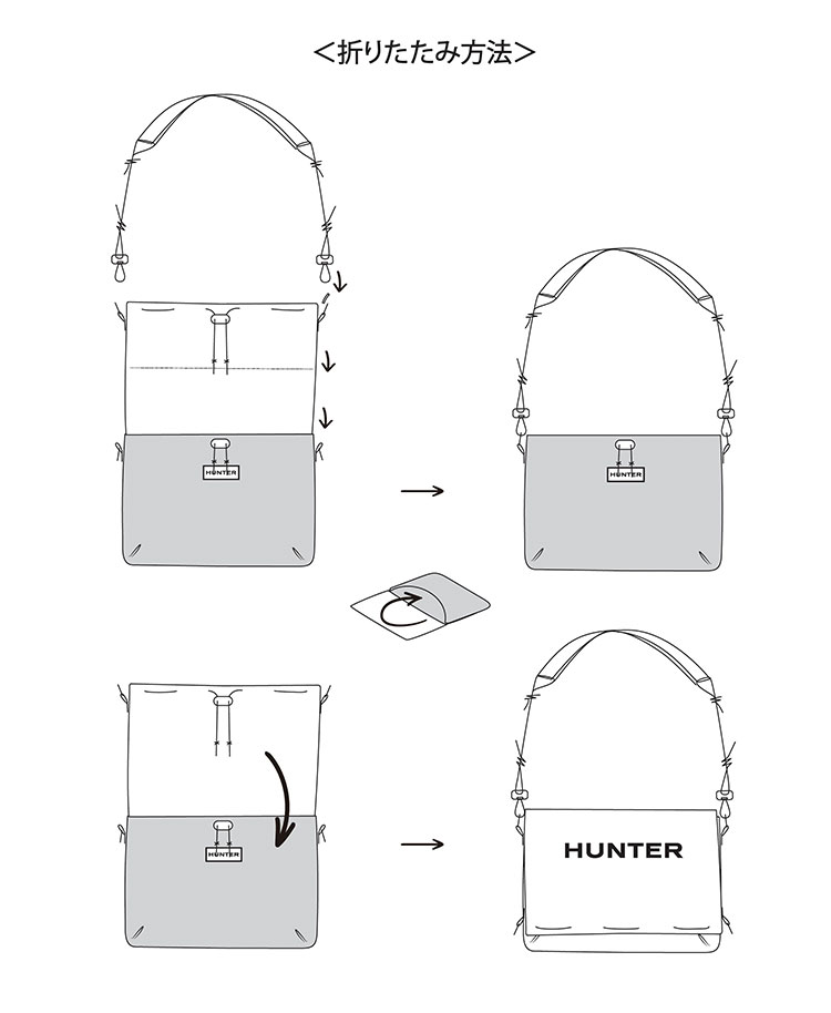 アクセサリー:HUNTER TRAVEL MULTI FUNCTION SACOCHE