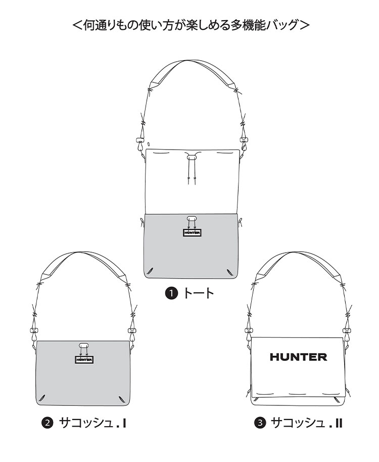 アクセサリー:HUNTER TRAVEL MULTI FUNCTION SACOCHE
