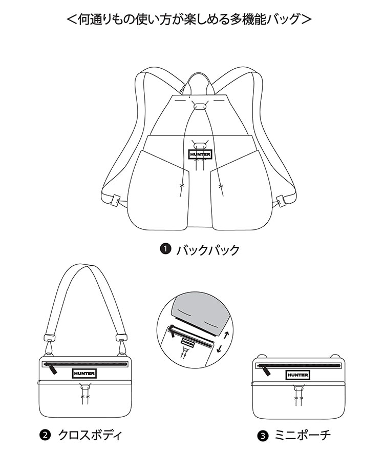 アクセサリー:HUNTER TRAVEL MULTI FUNCTION  BACKPACK