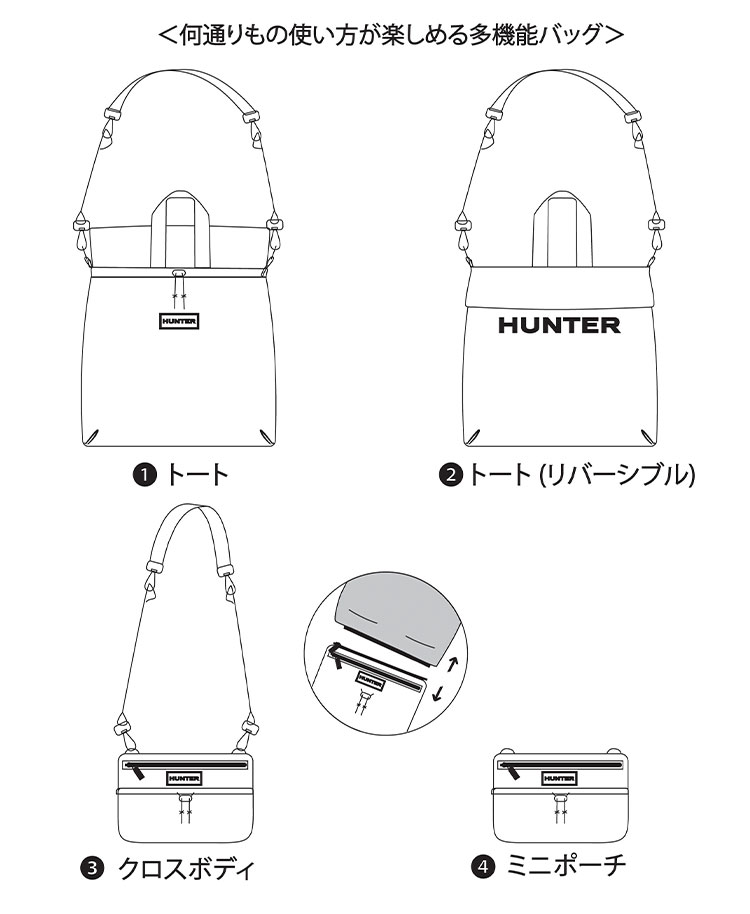 アクセサリー:HUNTER TRAVEL MULTI FUNCTION TOTE