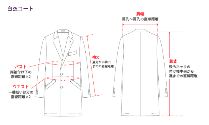 白衣ジャケットのサイズの測り方  バスト 両袖付け下の直線距離x2 ウエスト 一番細い部分の直線距離x2 袖丈 肩先から袖口までの直線距離 肩幅 肩先～肩先の直線距離 着丈 後ろネックの付け根中央から裾までの直線距離