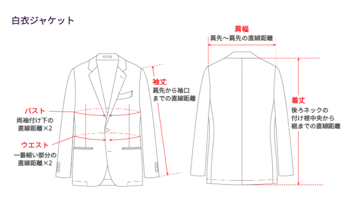 白衣ジャケットのサイズの測り方  バスト 両袖付け下の直線距離x2 ウエスト 一番細い部分の直線距離x2 袖丈 肩先から袖口までの直線距離 肩幅 肩先～肩先の直線距離 着丈 後ろネックの付け根中央から裾までの直線距離