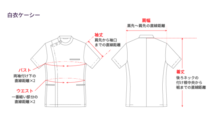 白衣ジャケットのサイズの測り方  バスト 両袖付け下の直線距離x2 ウエスト 一番細い部分の直線距離x2 袖丈 肩先から袖口までの直線距離 肩幅 肩先～肩先の直線距離 着丈 後ろネックの付け根中央から裾までの直線距離